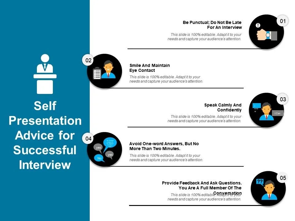 प्रभावशाली बोलने वाला